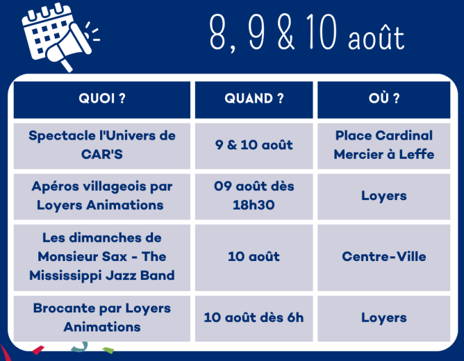 Que faire à Dinant ce week-end?