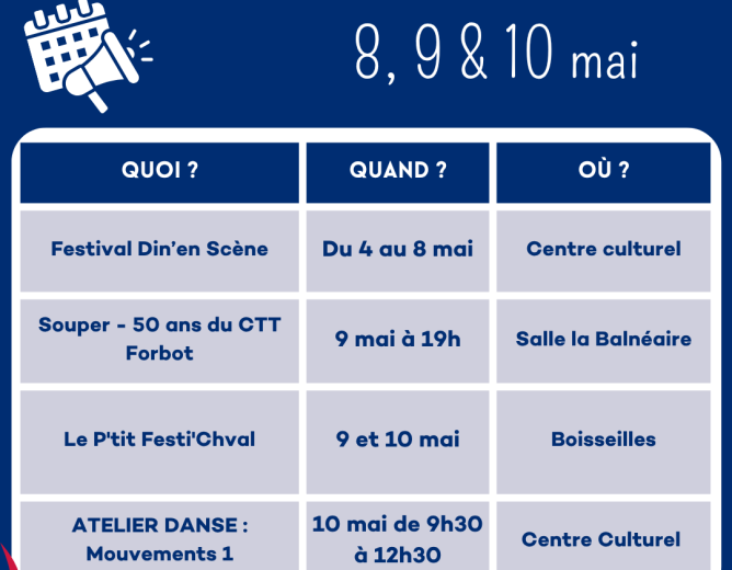 Que faire à Dinant ce week-end?