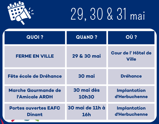 Que faire à Dinant ce week-end?